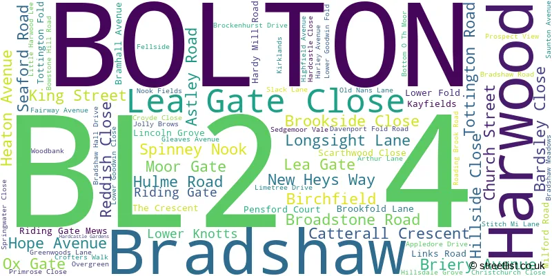 A word cloud for the BL2 4 postcode